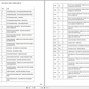 PACCAR Engine MX 13 EPA17 Fault Codes 2017 2020 1