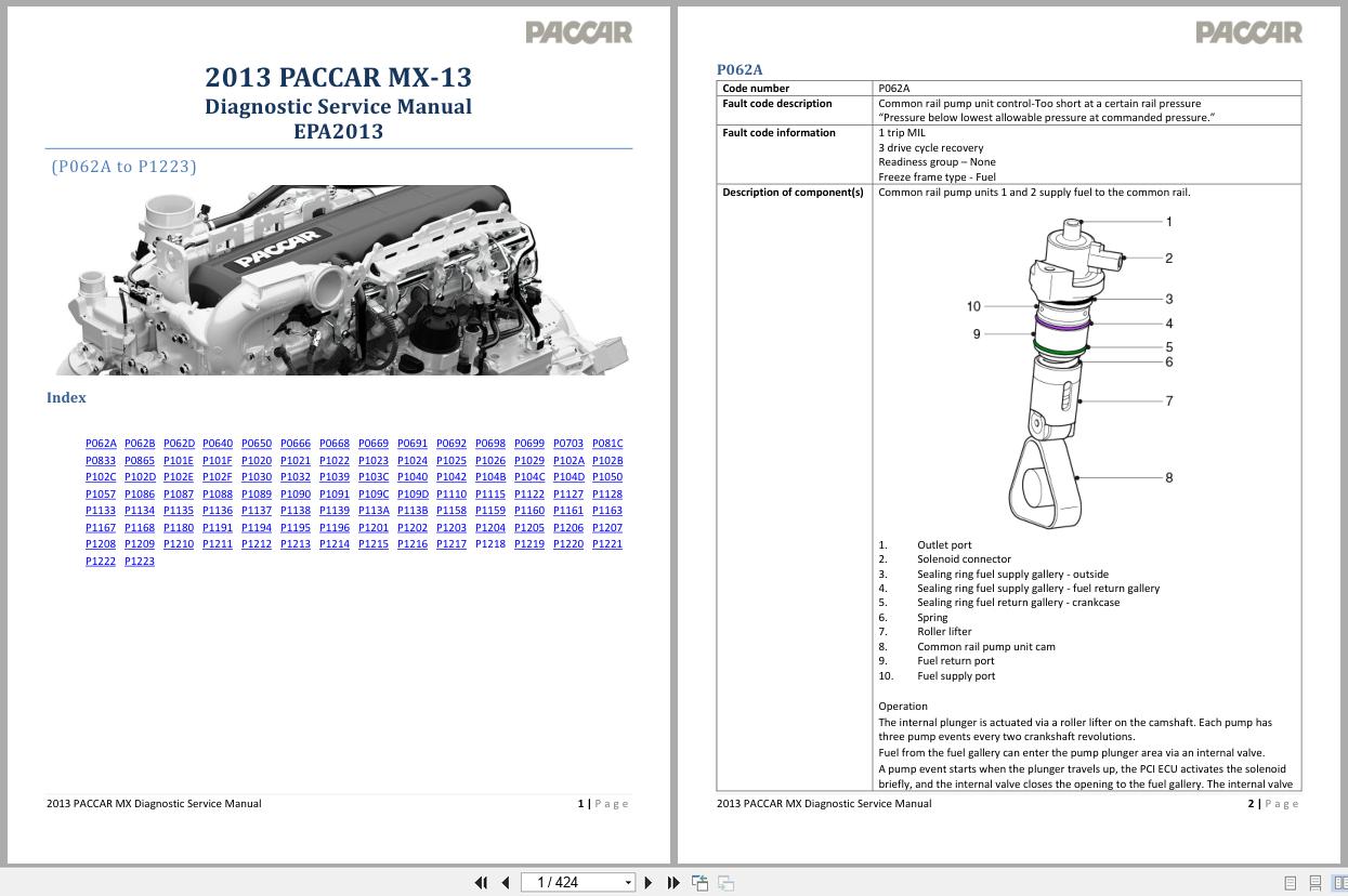 PACCAR Engine MX 13 EPA2013 P062A to P1223 Diagnostic Service Manual 2013 1