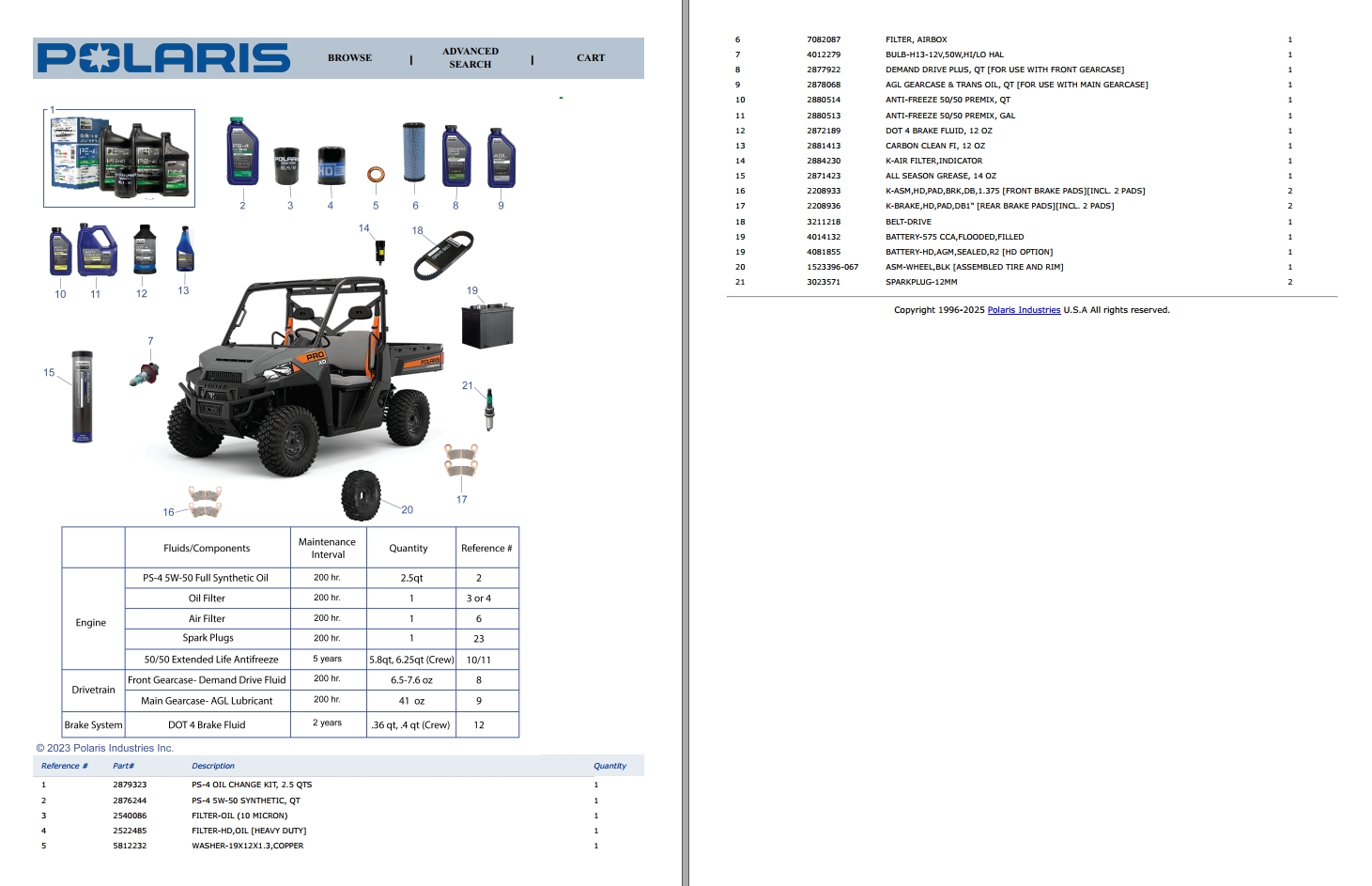 Polaris Commercial & Power Parts Catalog PDF 3.63GB (2)