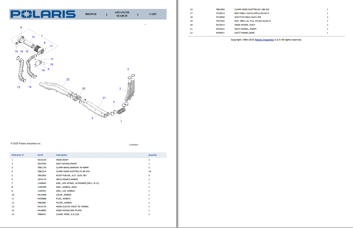 Polaris Commercial & Power Parts Catalog PDF 3.63GB (3)