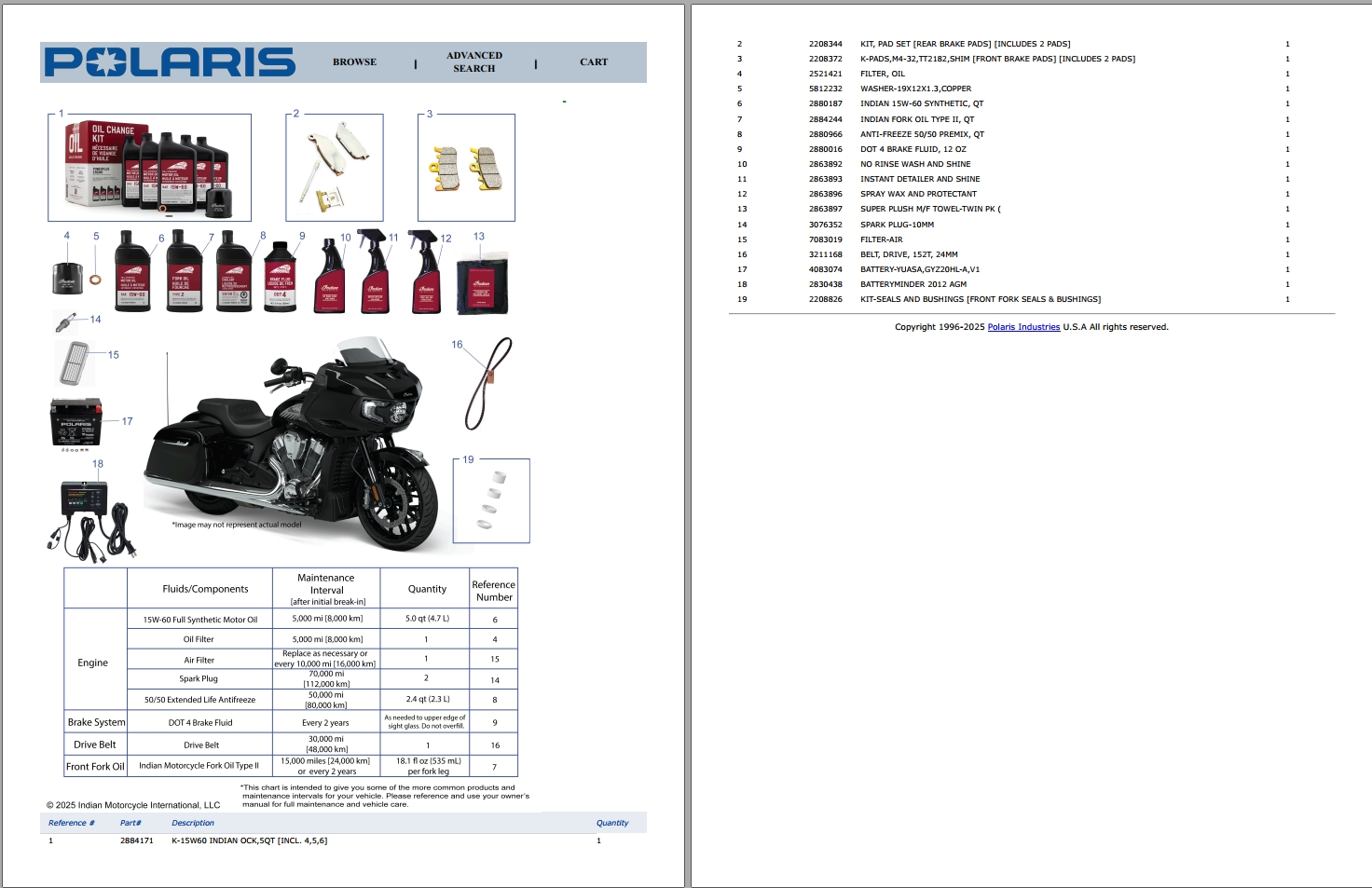 Polaris On Road Vehicles Parts Catalog PDF 20.7GB (2)