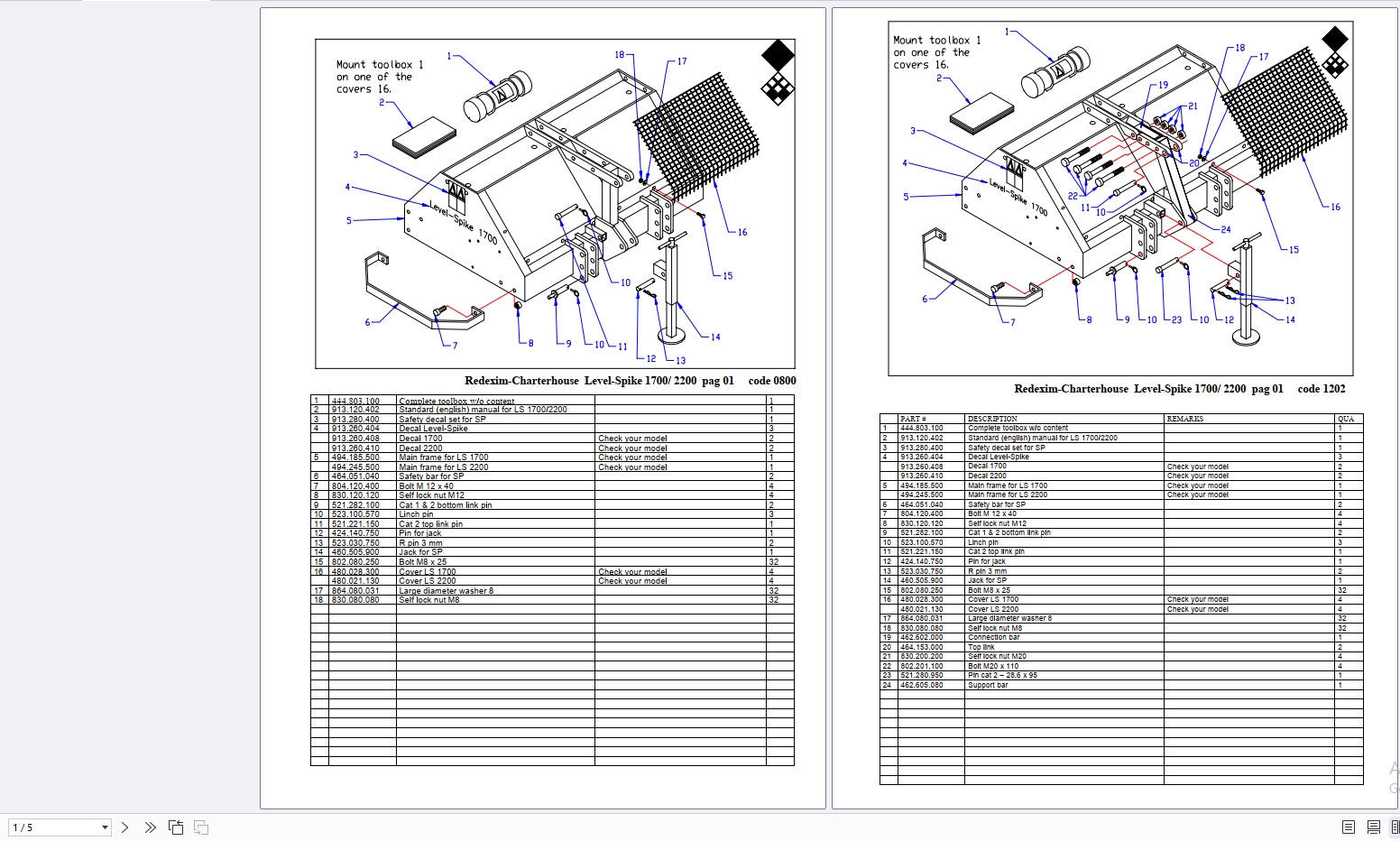 Redexim Parts Manual PDF 139MB (2)