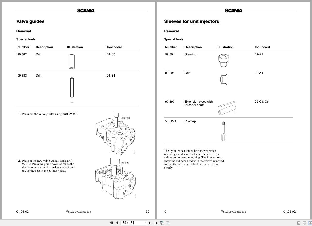 Scania Engine DC16 Workshop Manual 1588778 2