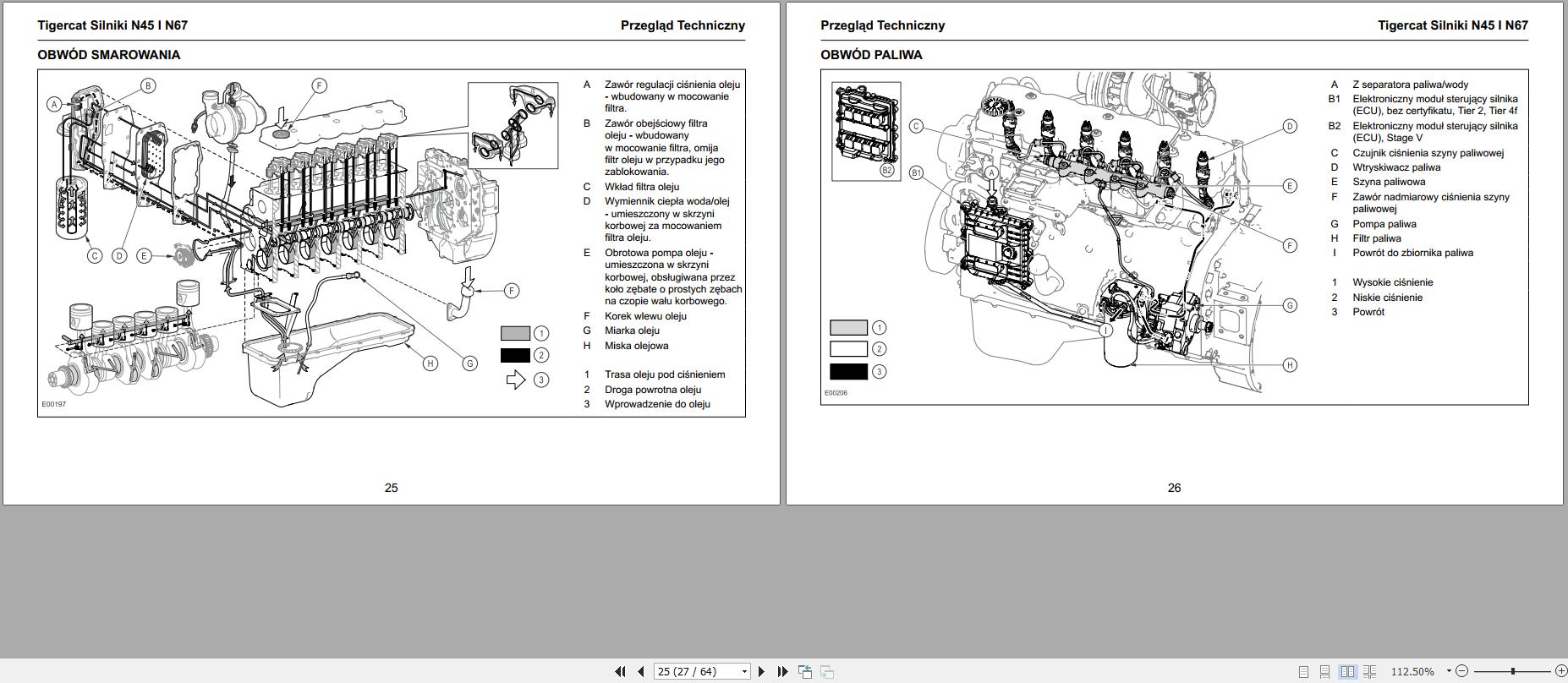 Tigercat FPT Engine N45 N67 Operation And Maintenance Manual 78254APOL PL (2)