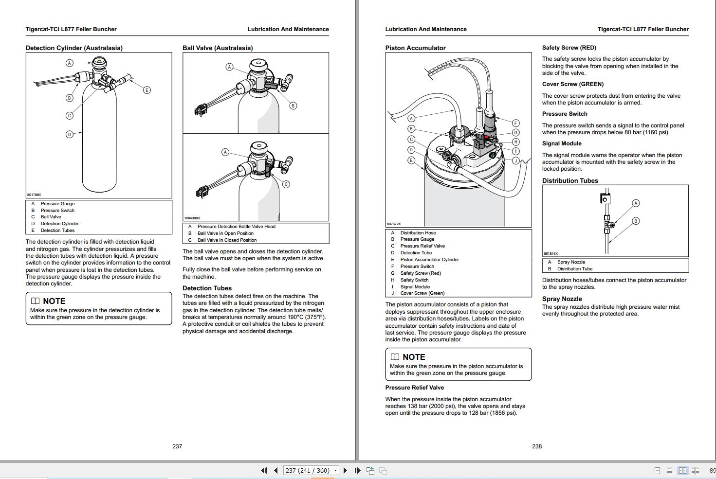 Tigercat Feller Buncher L877 Operator Manual 78759AENG (2)