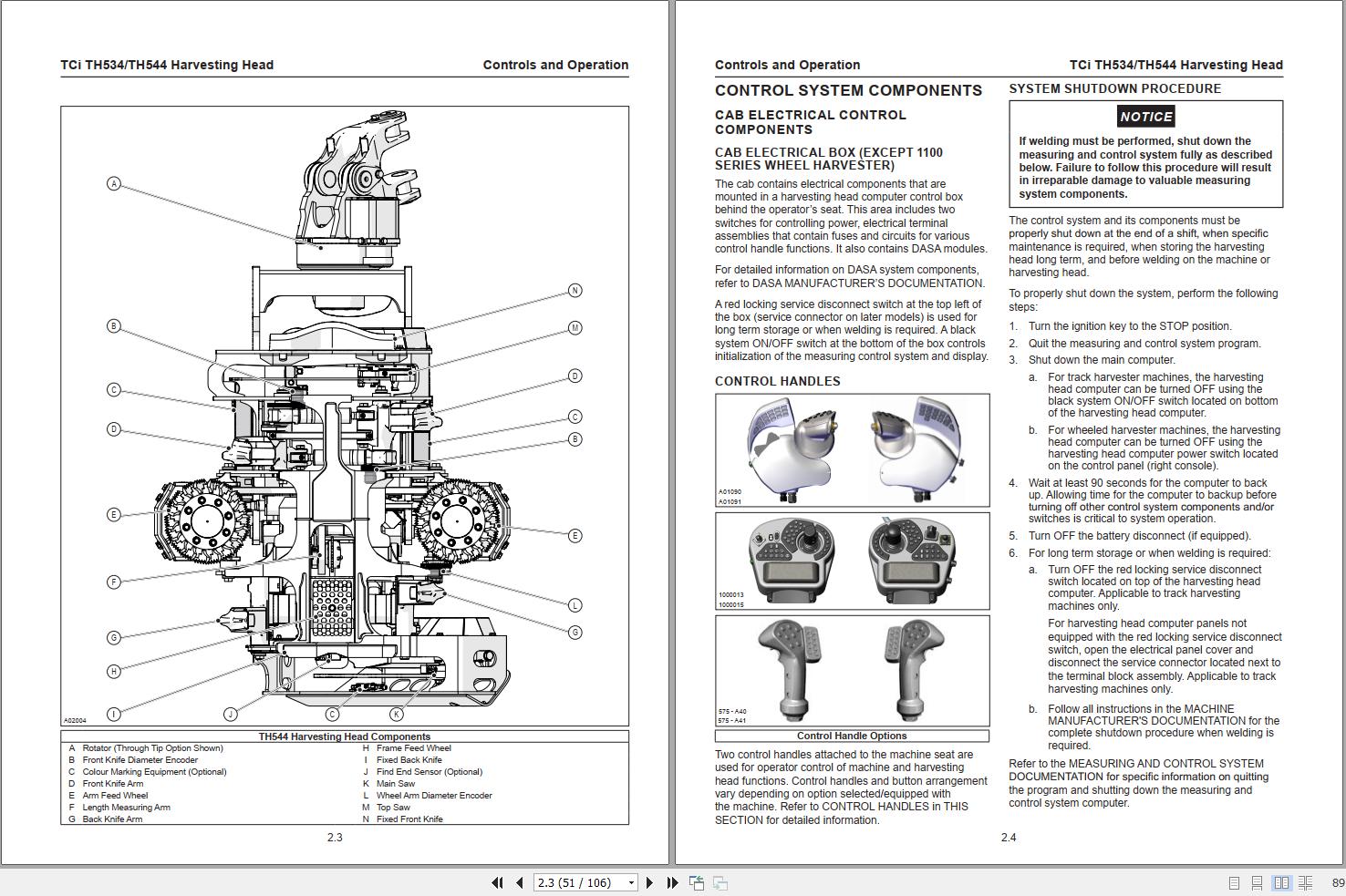 Tigercat Harvesting Head TH534 TH544 Operator Manual 64855ATCIENG (2)