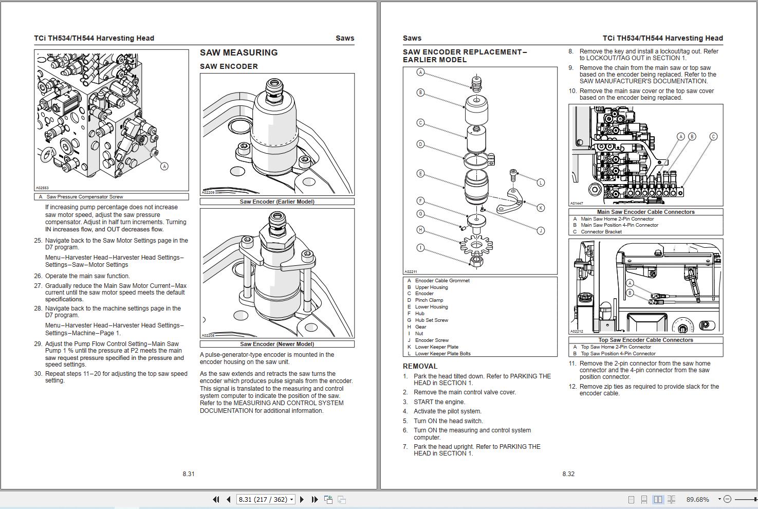 Tigercat Harvesting Head TH534 TH544 Service Manual 64856ATCIENG (2)