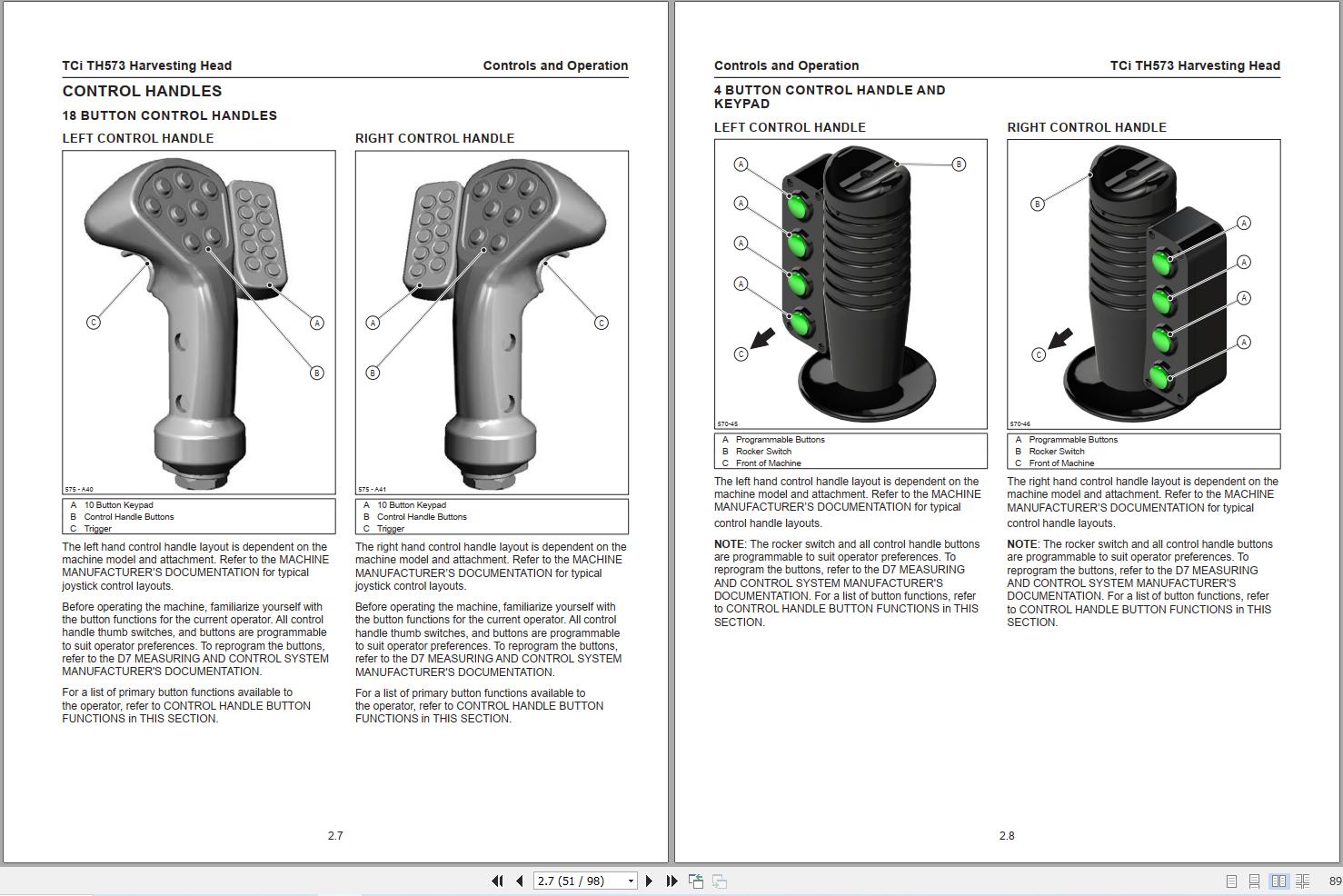 Tigercat Harvesting Head TH573 Operator Manual 71285ATCIENG (2)