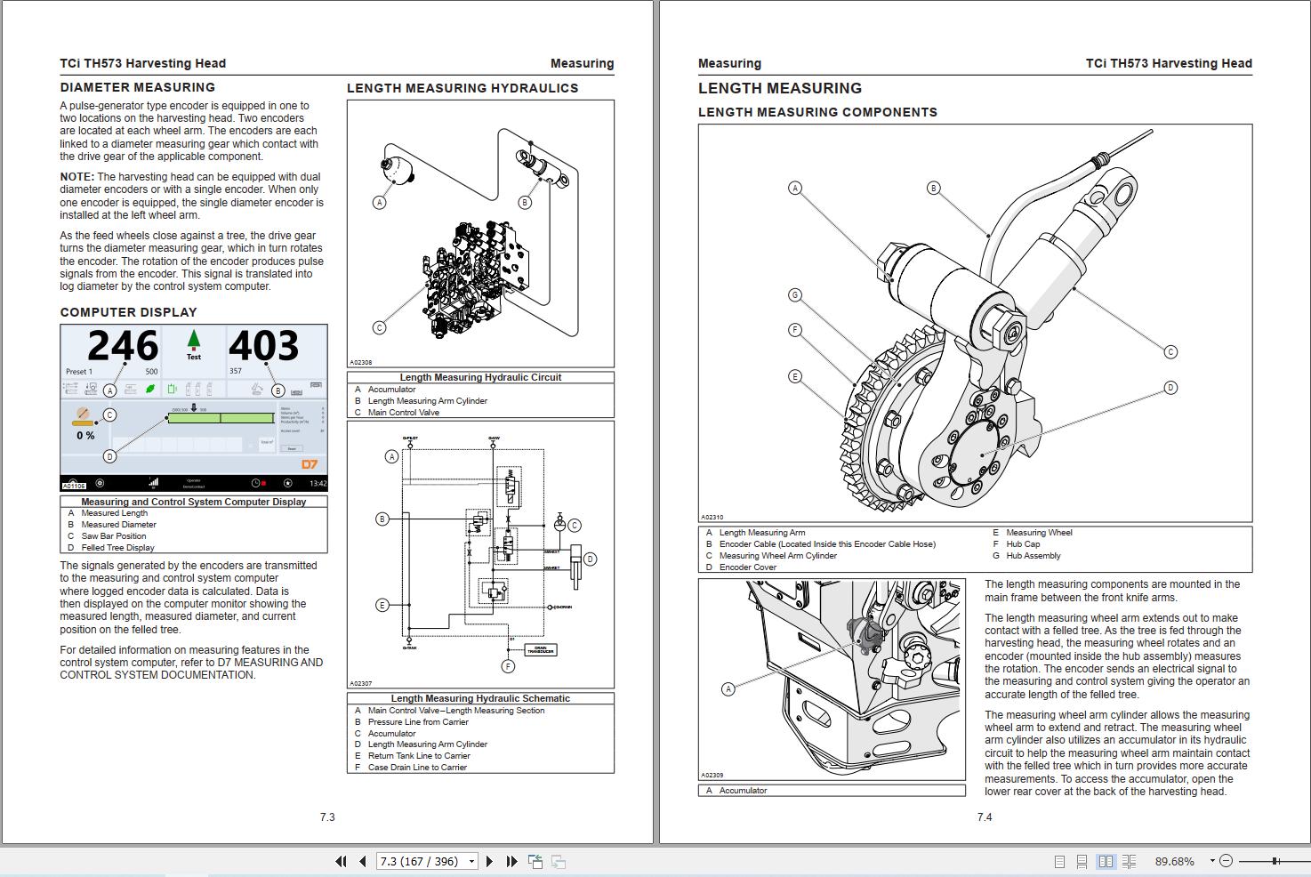 Tigercat Harvesting Head TH573 Service Manual 71286ATCIENG (2)