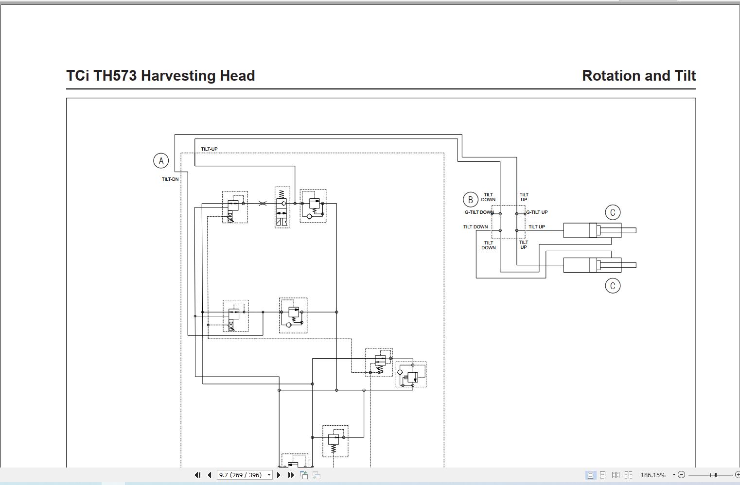 Tigercat Harvesting Head TH573 Service Manual 71286ATCIENG (3)