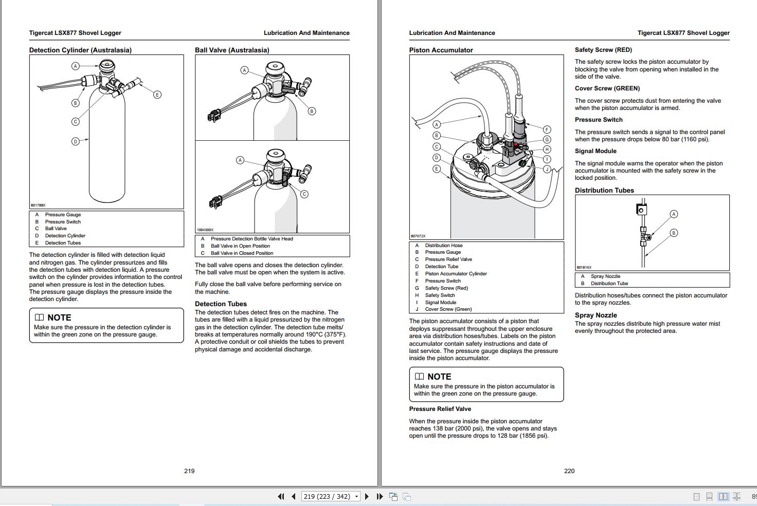 Tigercat Shovel Logger LSX877 Operator Manual 75084AENG (2)