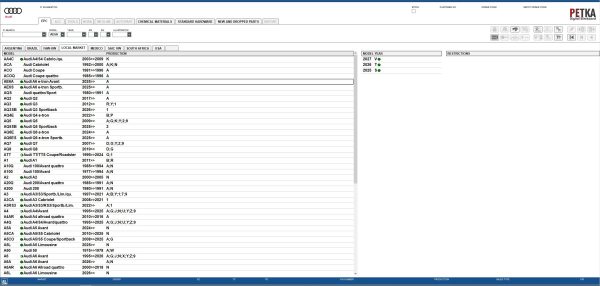VMware Audi EPC 8.3 01.2026 1636 Spare Parts Catalog 3