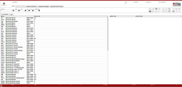 VMware Porsche EPC 8.3 01.2026 848 Spare Parts Catalog 2