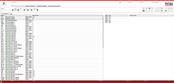 VMware Porsche EPC 8.3 01.2026 848 Spare Parts Catalog 3
