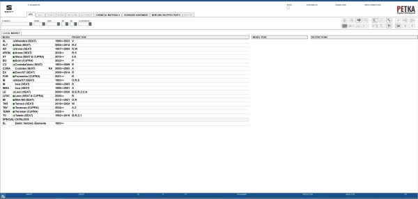 VMware Seat EPC 8.3 01.2026 1162 Spare Parts Catalog 2