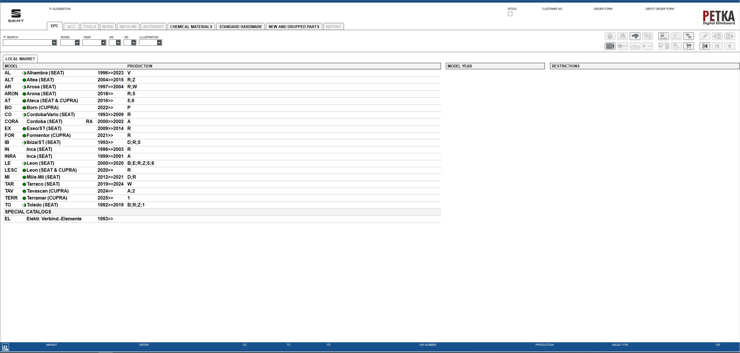 VMware Seat EPC 8.3 01.2026 1162 Spare Parts Catalog 2