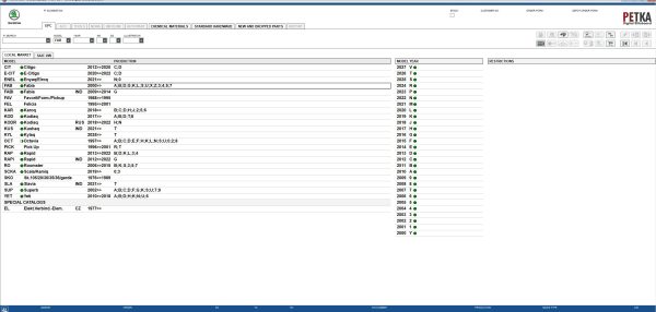 VMware Skoda EPC 8.3 01.2026 1168 Spare Parts Catalog 2