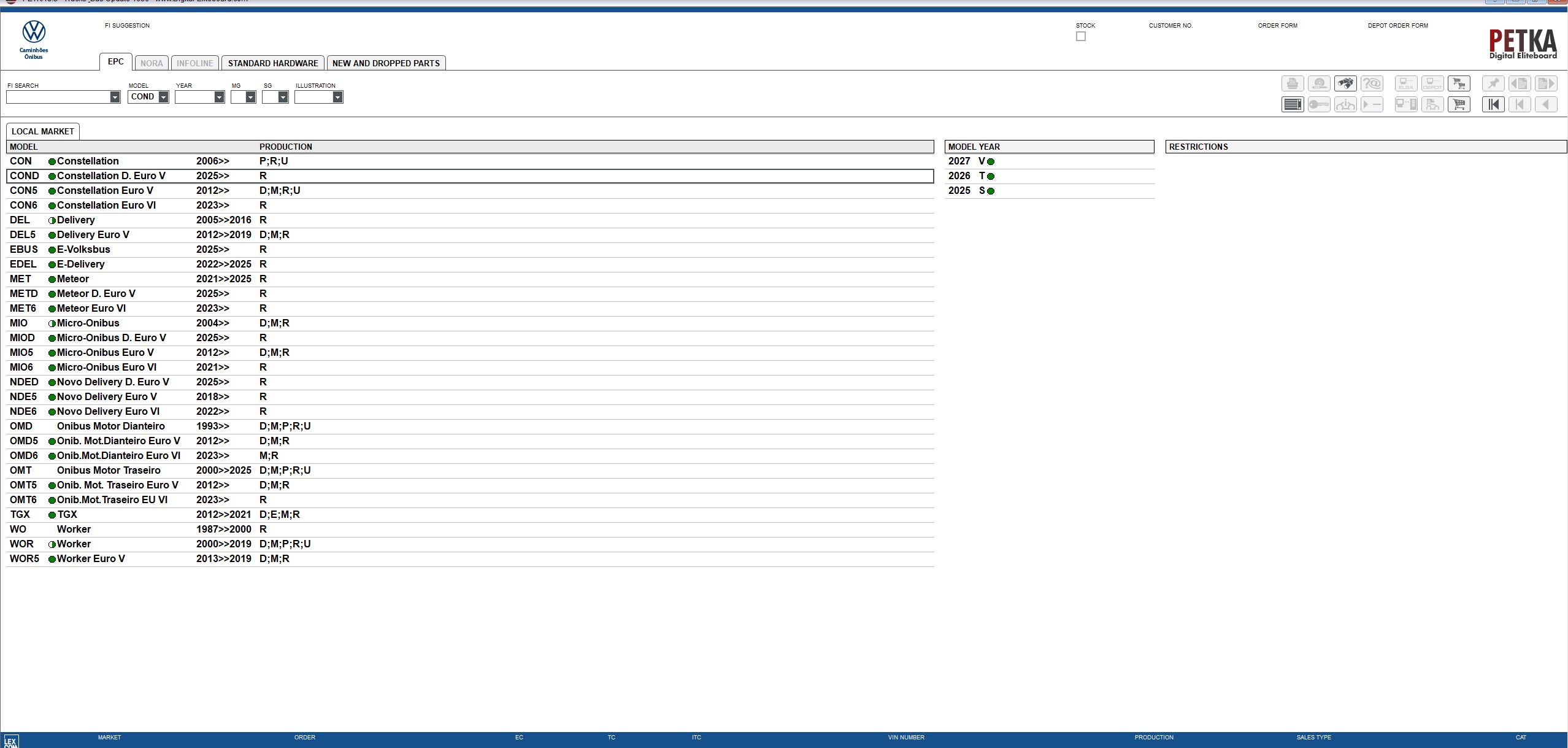 VMware Volkswagen Truck Bus EPC 8.3 01.2026 1636 Spare Parts Catalog Program 2