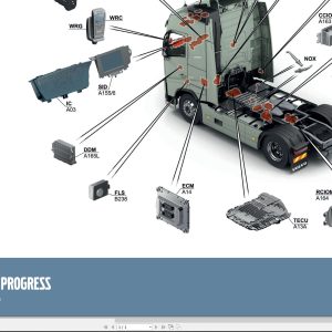 Volvo Truck Databus FH4 TEA2+ Euro 6 Electrical Architecture 2015 1