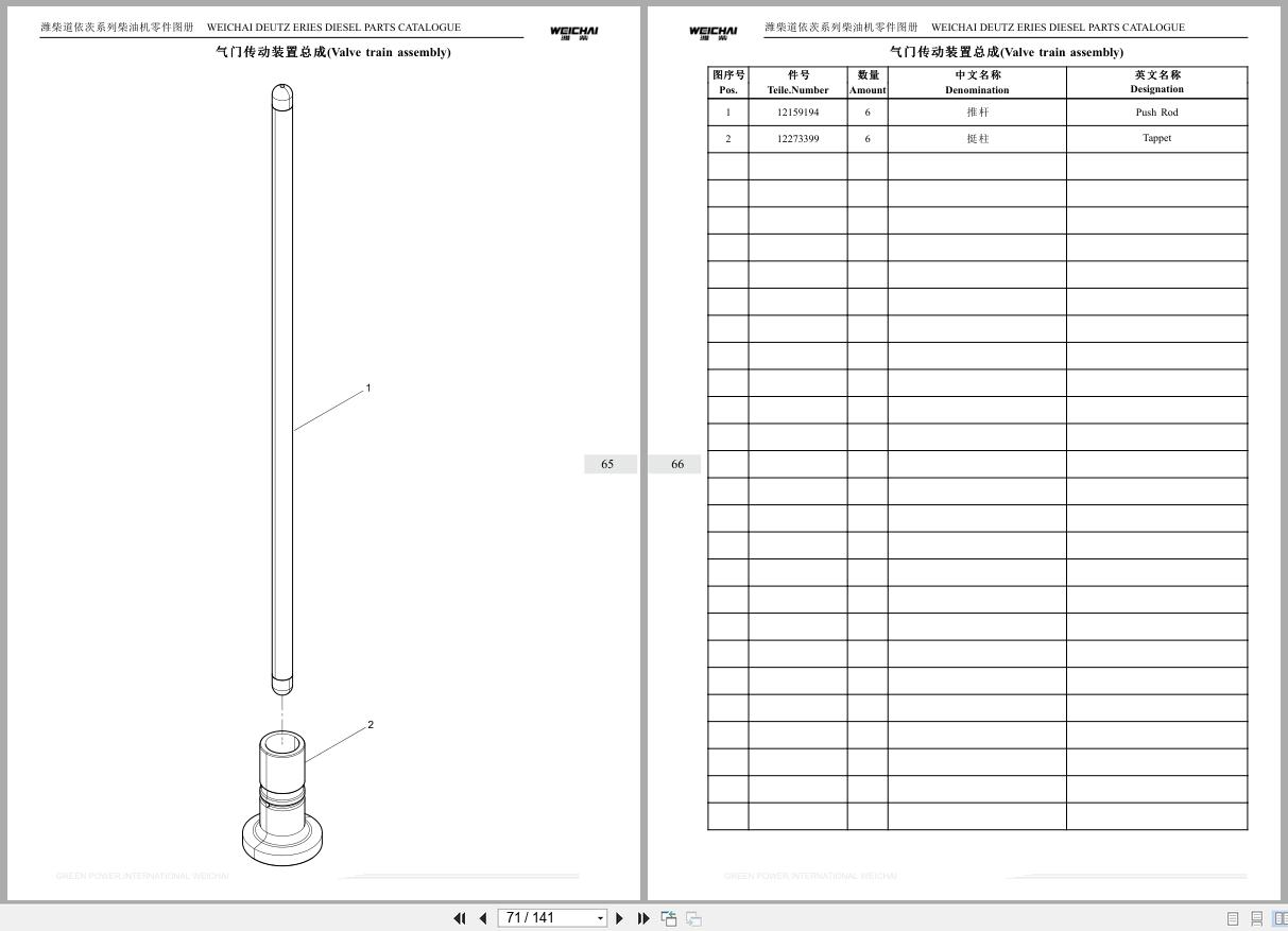 Weichai Deutz Engine 226B Series TD226B 3D Parts Catalog 13020106 1 EN ZH (2)