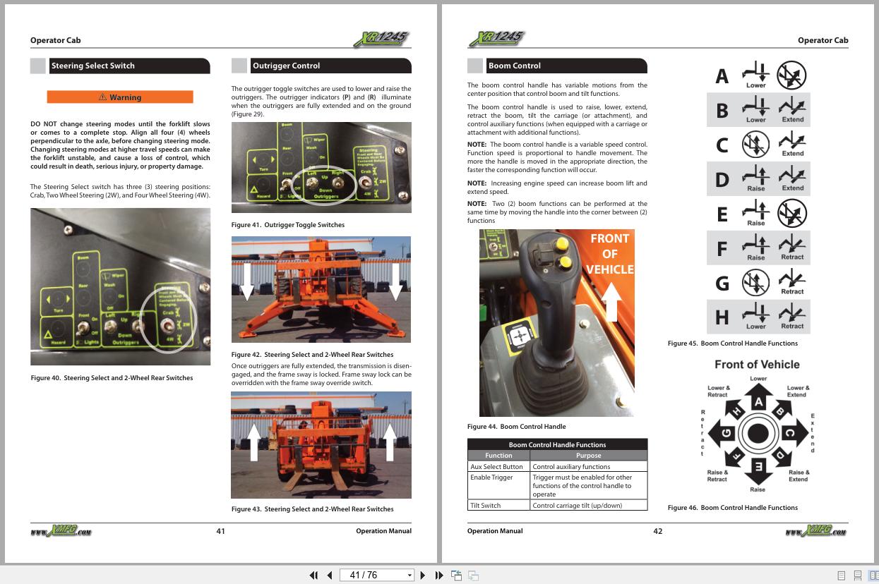 Xtreme Telehandler XR1245 T4F Operation Safety Manual 24906 002 2015 (2)