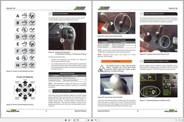 Xtreme Telehandler XR1255 Perkins 1204 T4i Operation Safety Manual 24907-000-02 2017 Xtreme Telehandler Xr1255 Perkins 1204 T4I Operation Safety Manual 24907 000 02 2017 (2)