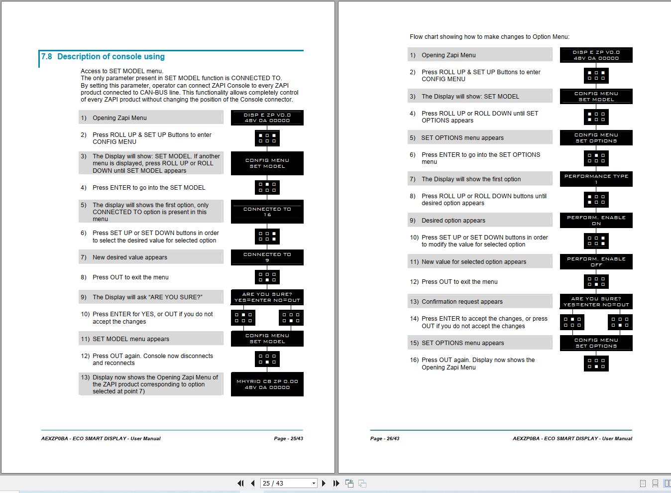 Zapi Eco Smart Display User Manual 3