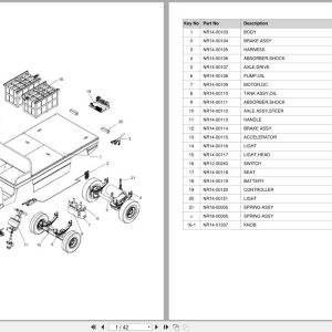 Doosan Burden Carrier BBC23S 7 Equipment Parts Catalog SB1162 (1)