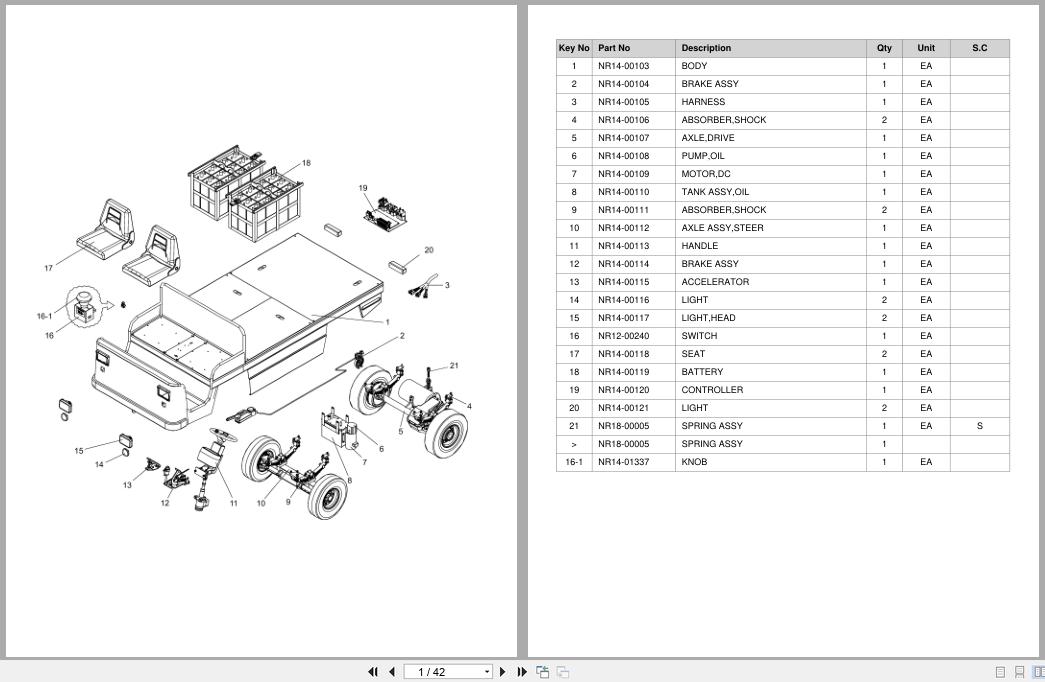 Doosan Burden Carrier BBC23S 7 Equipment Parts Catalog SB1162 (1)