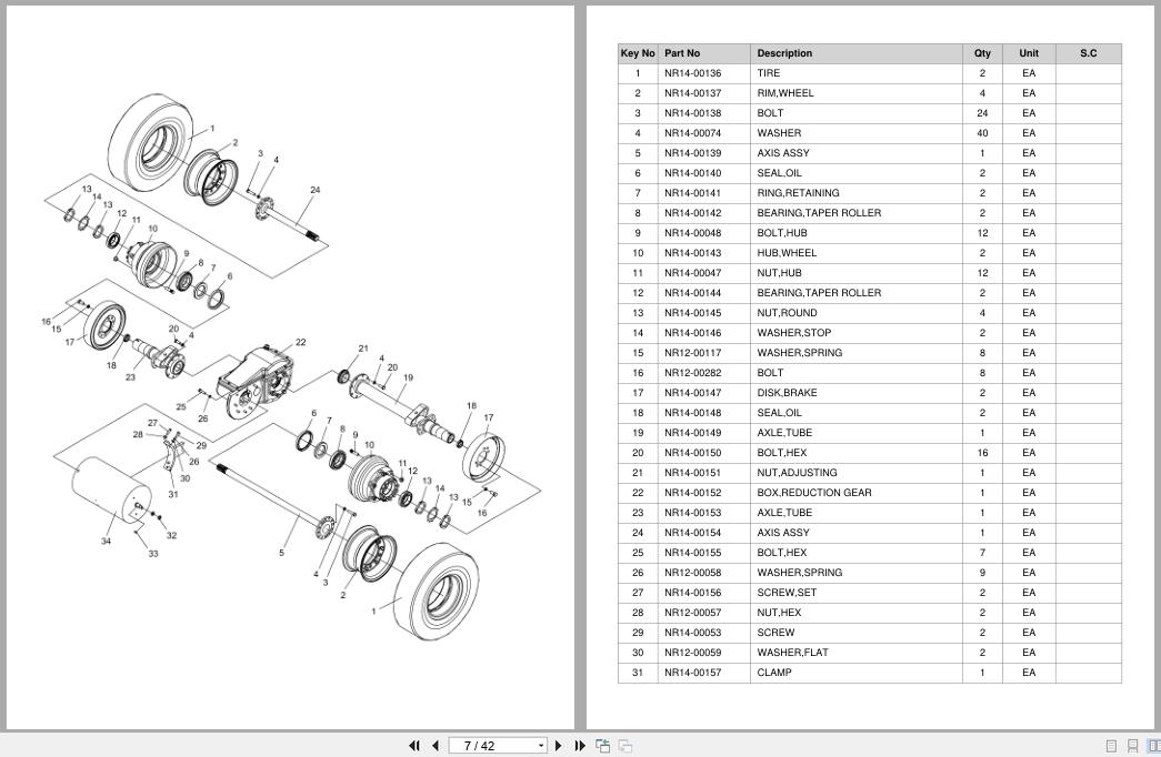 Doosan Burden Carrier BBC23S 7 Equipment Parts Catalog SB1162 (2)