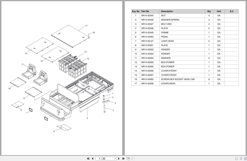 Doosan Burden Carrier BBC28S 7 Equipment Parts Catalog SB1163 (1)