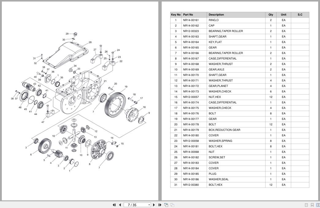 Doosan Burden Carrier BBC28S 7 Equipment Parts Catalog SB1163 (2)