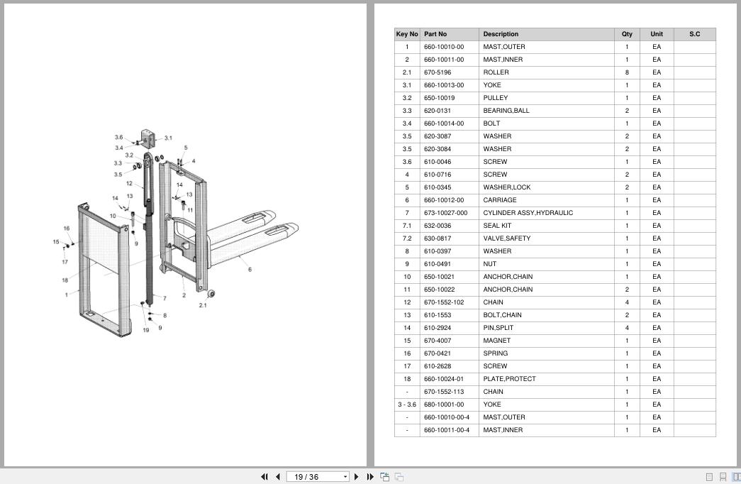 Doosan DLE Pallet Truck LEDD20MP Equipment Parts Catalog SB1157 (2)