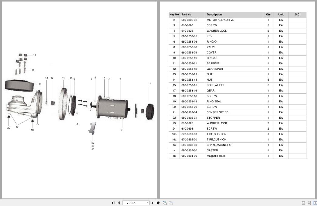 Doosan DLE Pallet Truck LEDS14C LEDS16C Equipment Parts Catalog SB1152 (2)