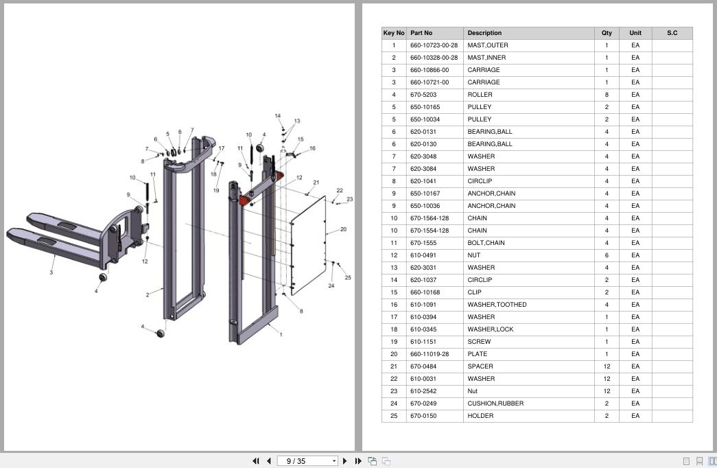 Doosan DLE Pallet Truck LEDS14I LEDS16I TF SF DF Equipment Parts Catalog SB1154 (2)