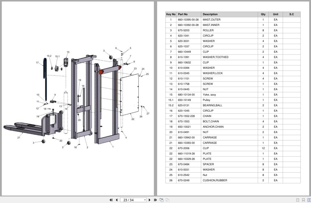 Doosan DLE Pallet Truck LEDS16 TF SF DF Equipment Parts Catalog SB1153 (2)