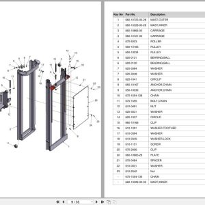 Doosan DLE Pallet Truck LEDS16iP TF SF DF Equipment Parts Catalog SB1155 (2)