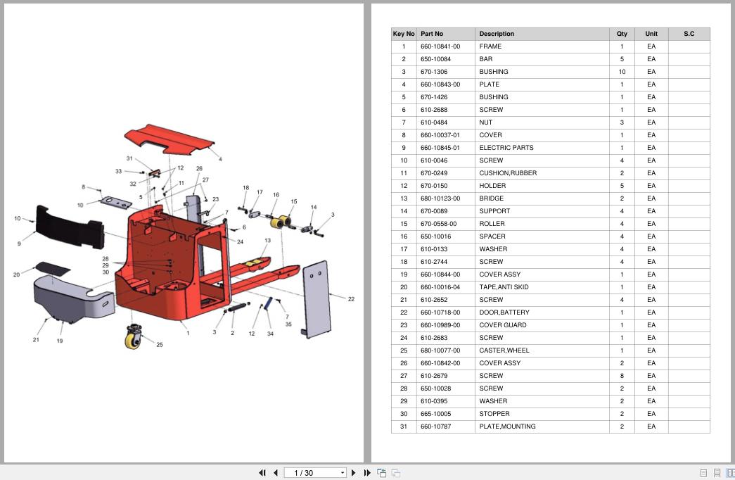 Doosan DLE Pallet Truck LEDS20 Equipment Parts Catalog SB1149 (1)