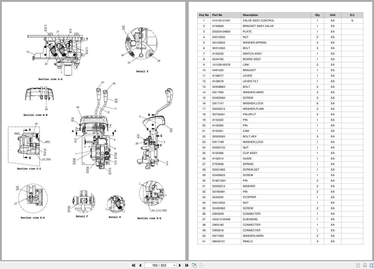 Doosan Forklift B10R5 B13R5 B15R5 B16R5 Parts Catalog SB1088 (2)