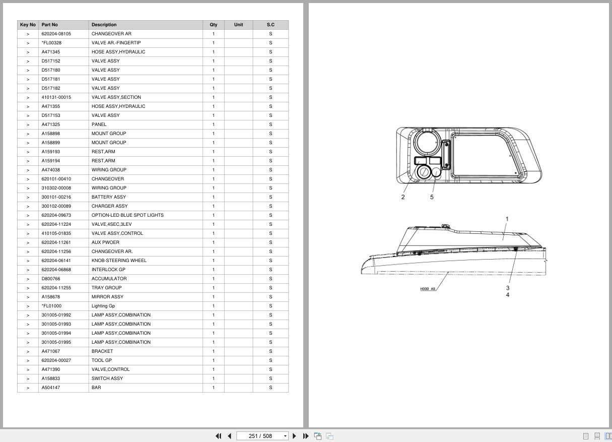 Doosan Forklift B13R 7 B15R 7 B16R 7 Parts Catalog SB1277E (2)