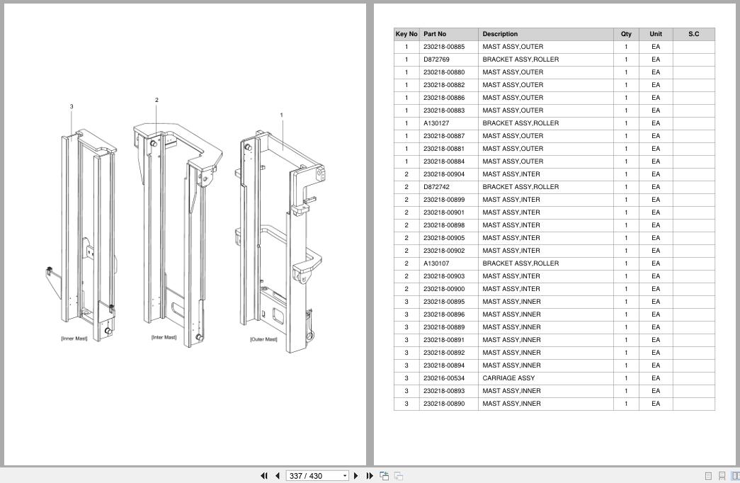Doosan Forklift B13T B15T B18T Parts Catalog SB1001 (2)