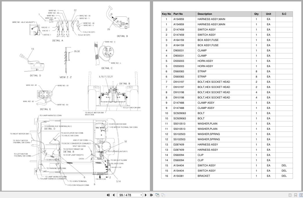 Doosan Forklift B13T2 B15T2 B18T2 B20T2 PLUS Parts Catalog SB1041 (2)
