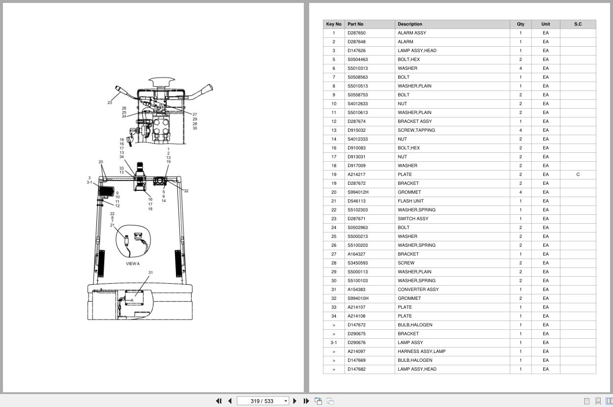 Doosan Forklift B13T2 B15T2 B18T2 Parts Catalog SB1025 (2)