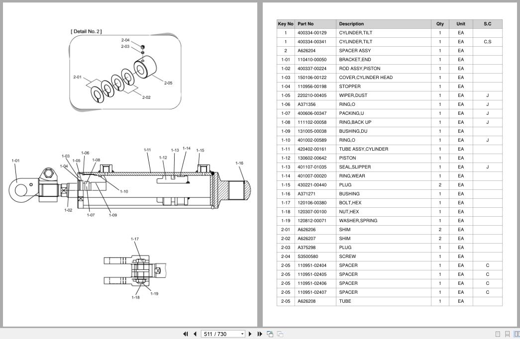 Doosan Forklift B15SE B18SE B20SCE Parts Catalog SB5058Y (2)