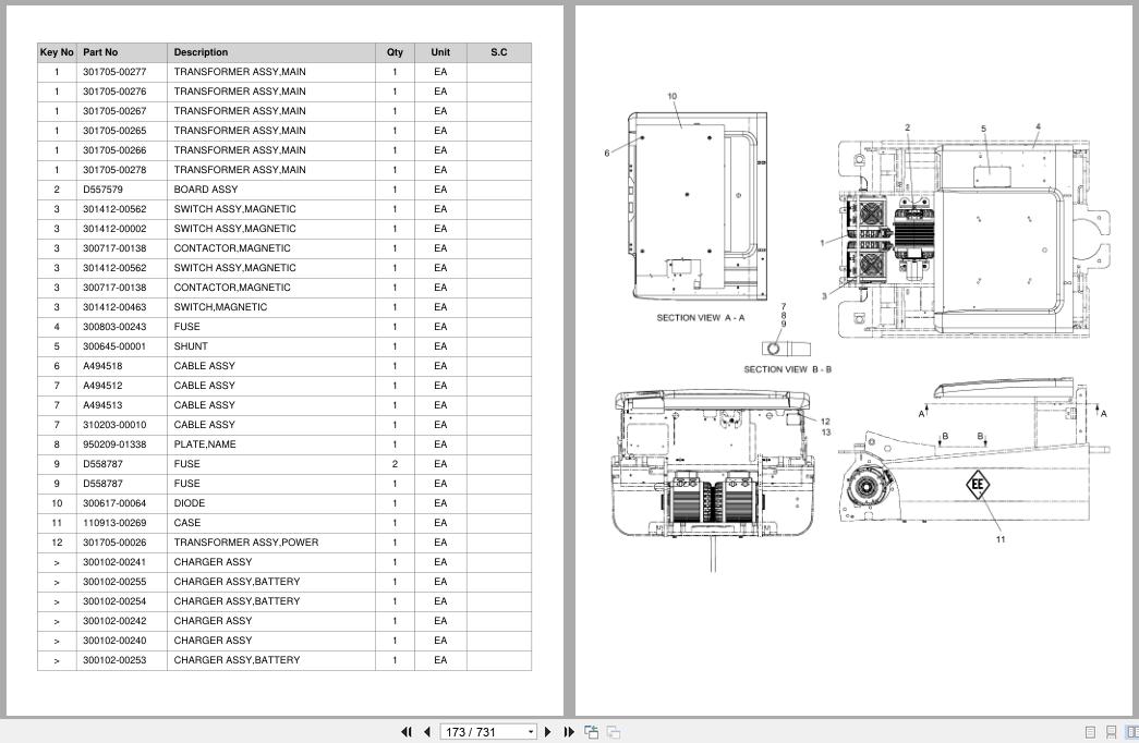 Doosan Forklift B16X5 B18X5 B20X5 Parts Catalog SB1067 (2)