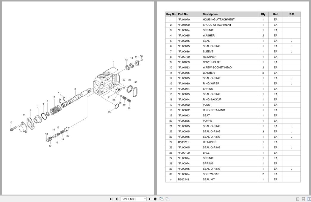 Doosan Forklift B20S2 B25S2 B30S2 Parts Catalog SB1003 (2)