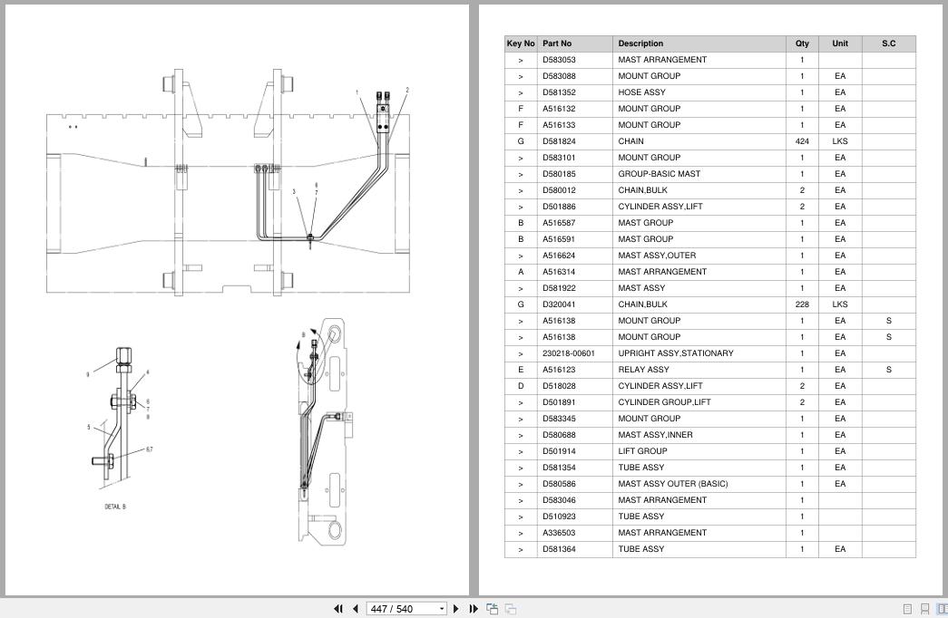 Doosan Forklift B20S3 B25S3 B30S3 Parts Catalog SB1044 (2)
