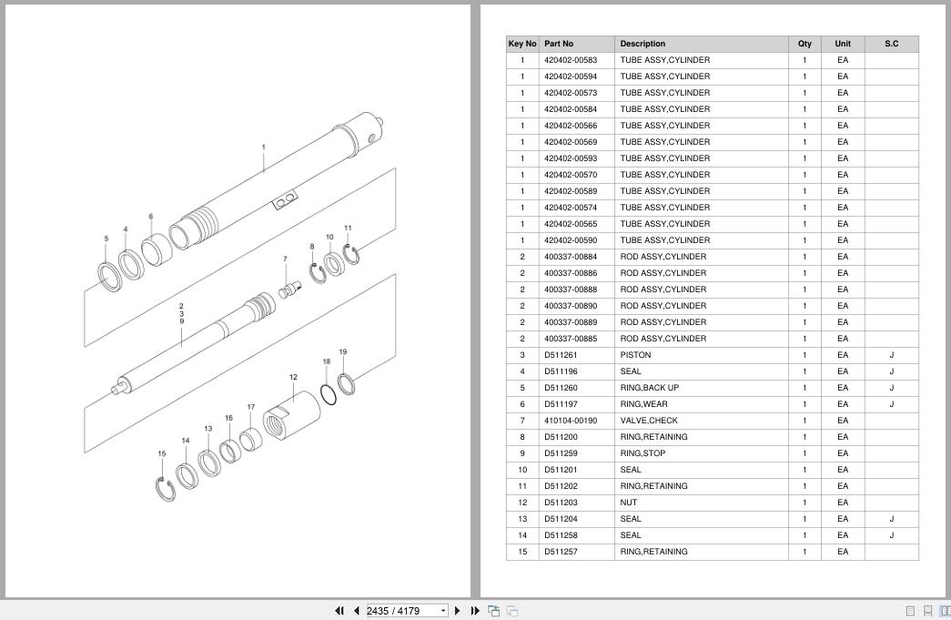 Doosan Forklift B20S7 B25S7 B30S7 B32S7 B35S7 B20SE7 B25SE7 Parts Catalog SB1266 (2)