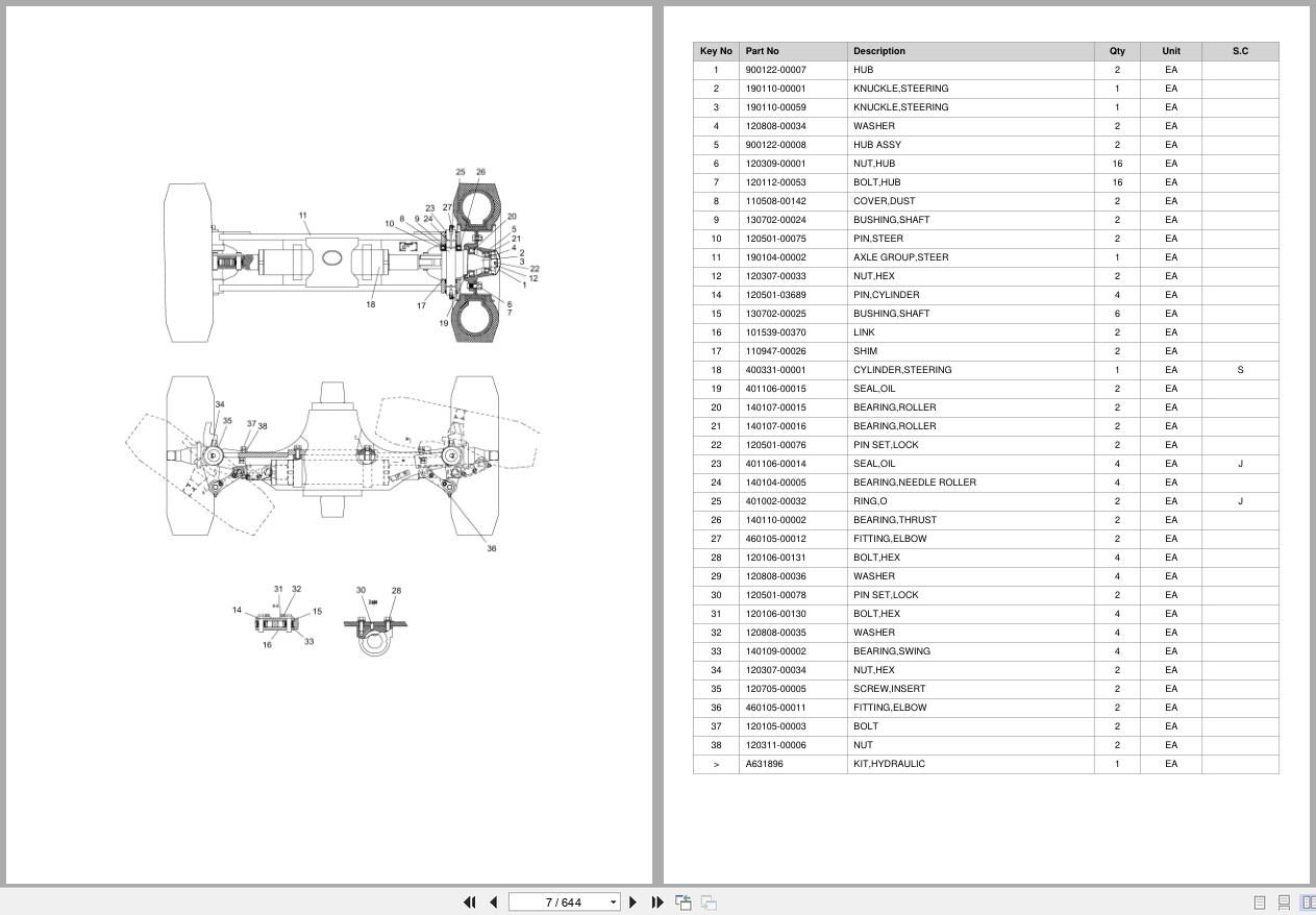 Doosan Forklift B20SE B25SE B30SE Parts Catalog SB1122Y (2)