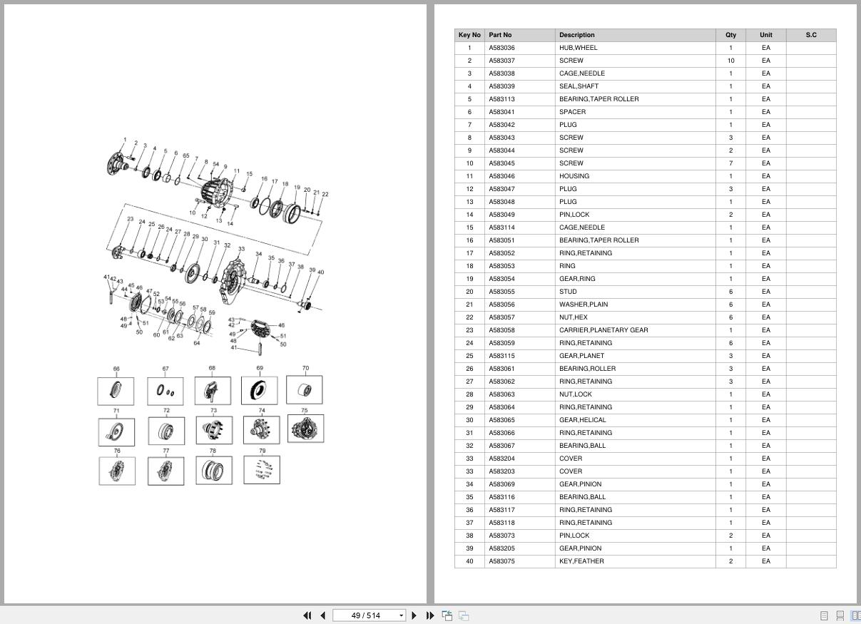 Doosan Forklift B40X5 B45X5 B50X5 Parts Catalog SB1085Y (2)
